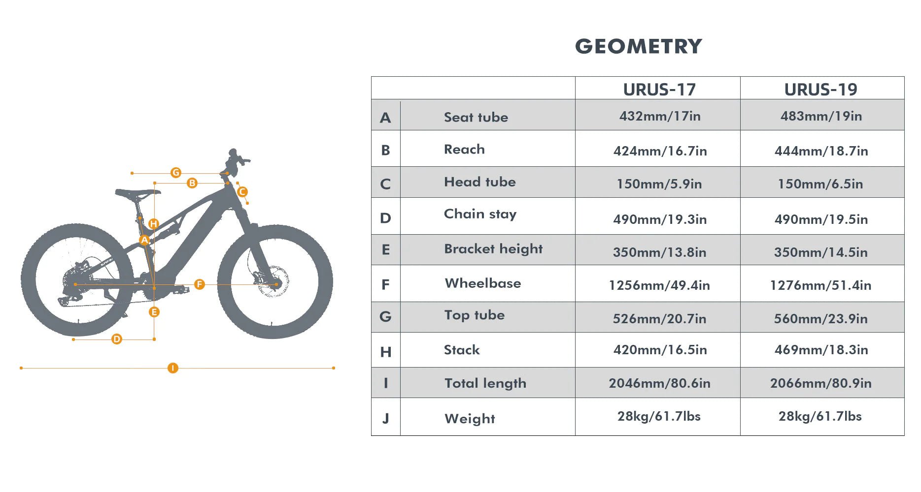 Eunorau Urus | E-Bike - Buy Your Adventure