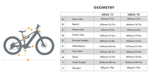 Eunorau Urus | E-Bike - Buy Your Adventure